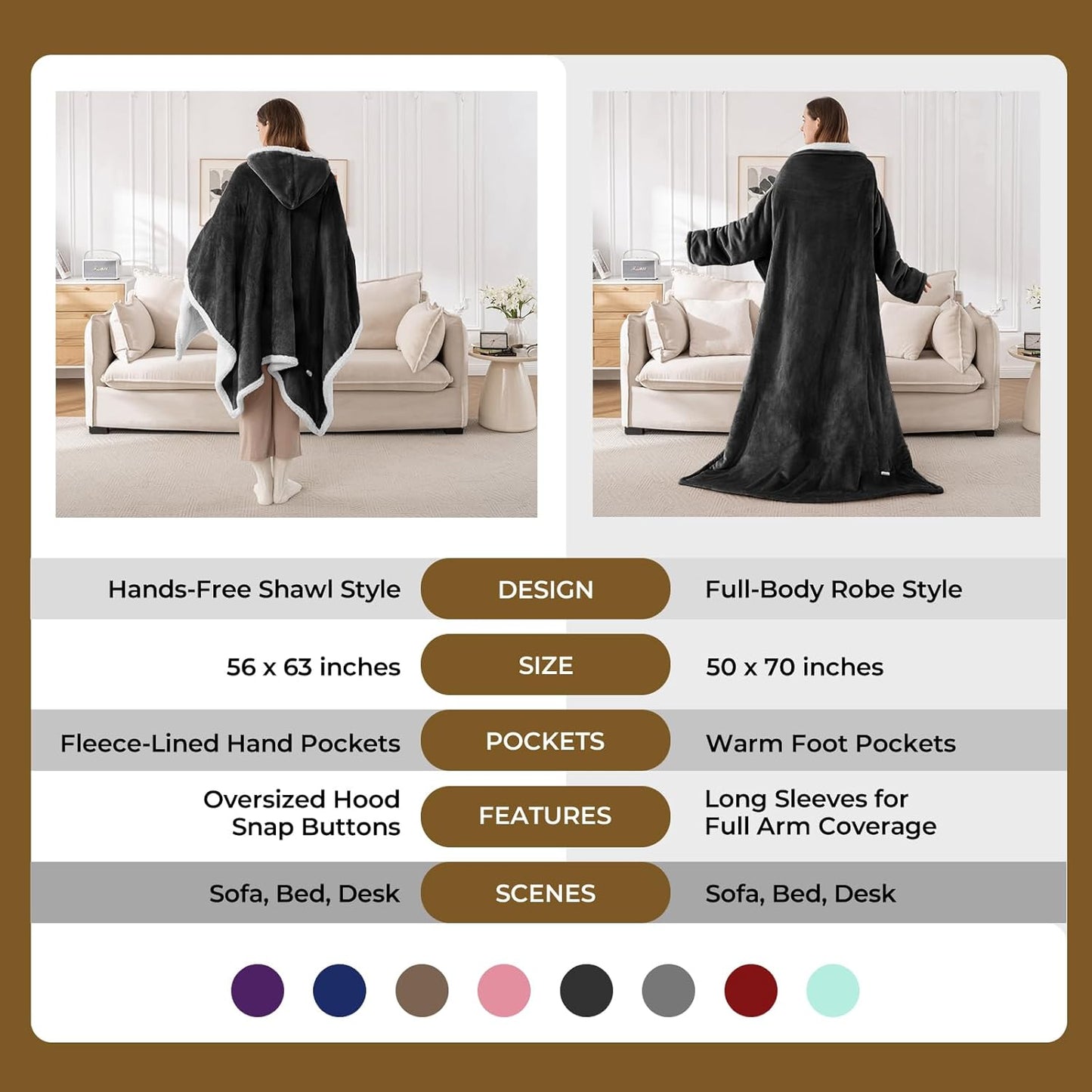 Heated Wearable Blanket